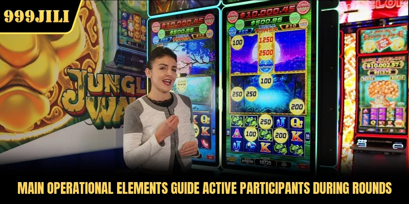 Main operational elements guide active participants during rounds